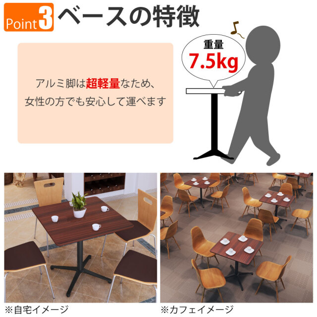 CTXB_Feature