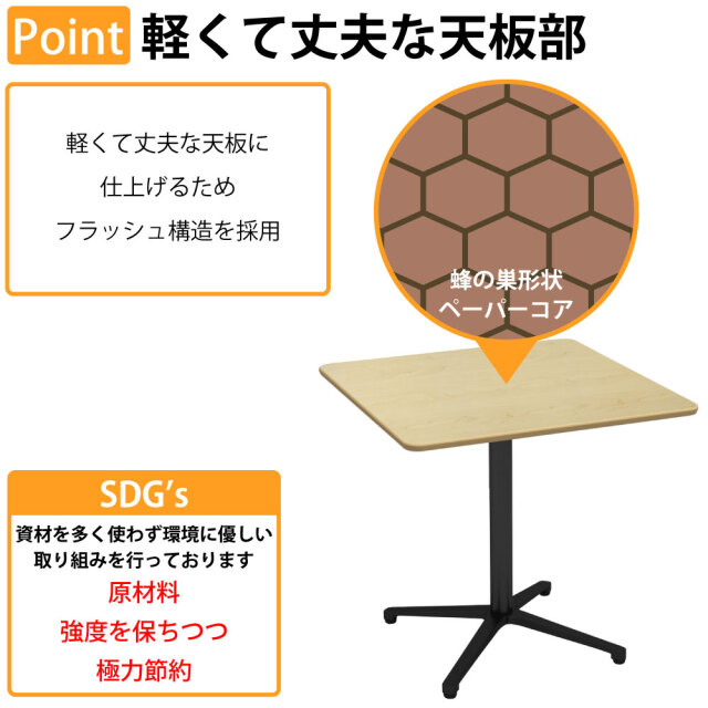CTXB_Feature