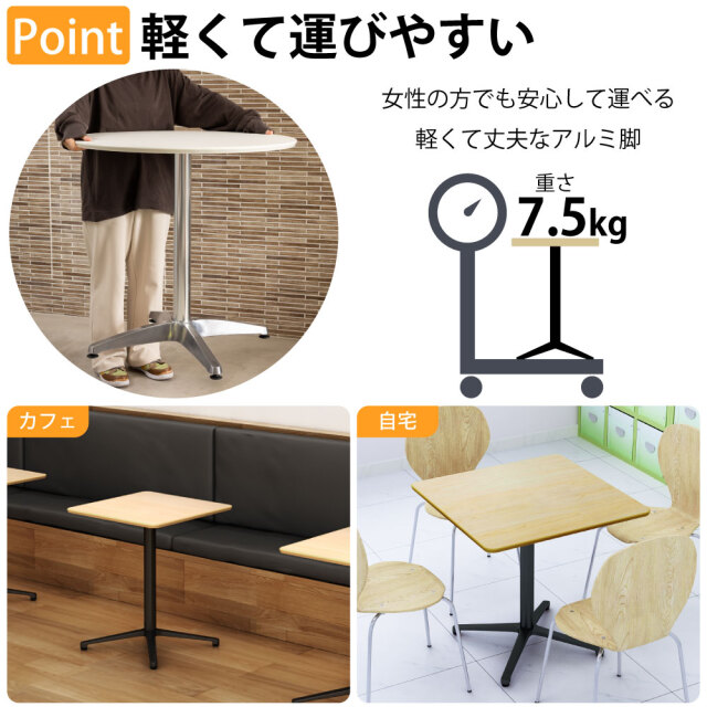 CTXB_Feature