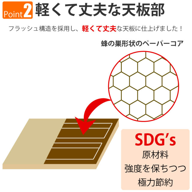 CTXB_Feature