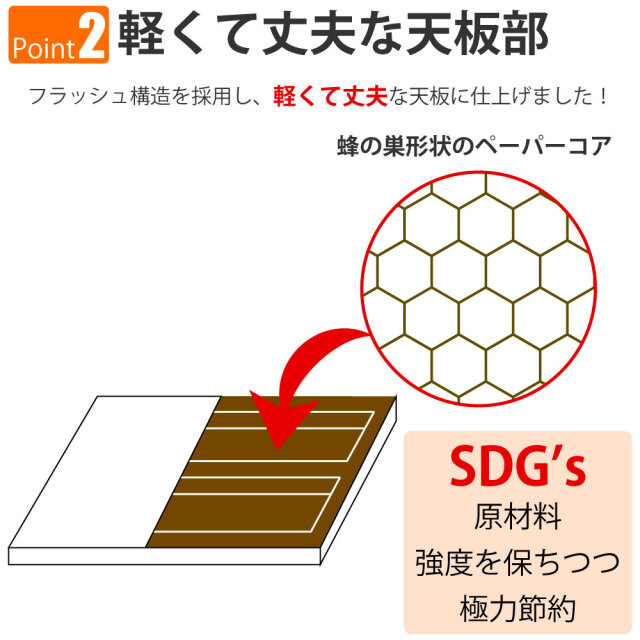 CTXB_Feature