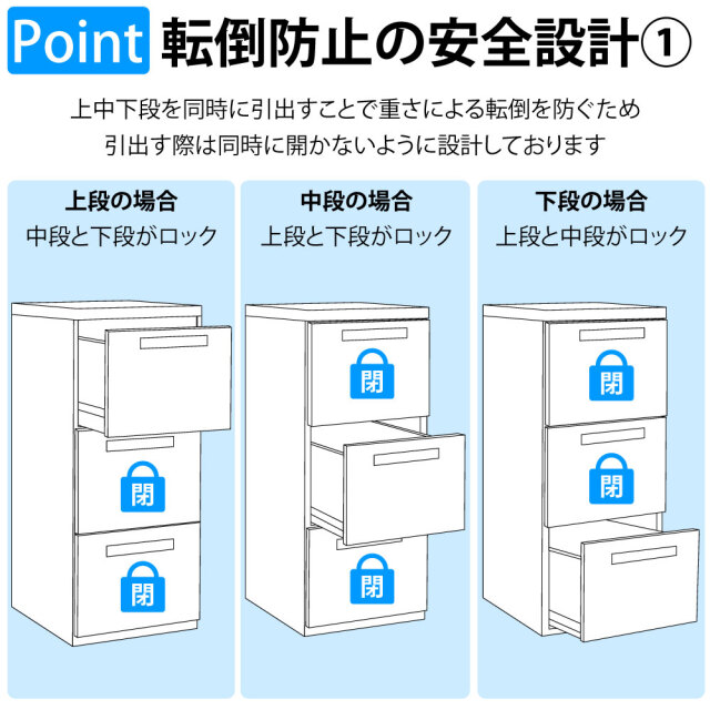 NFC_Feature