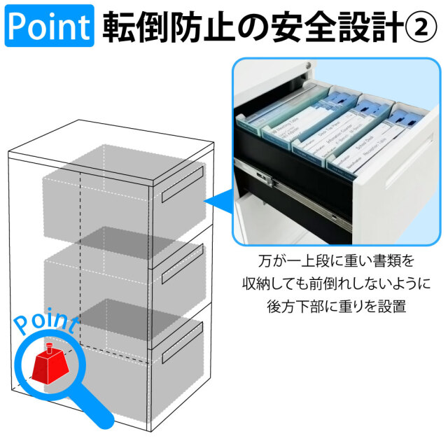 NFC_Feature