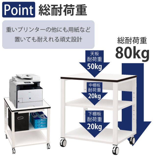 NPT_Feature