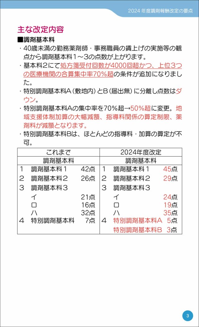 保険調剤のてびき 2024年改訂版 ２冊セット 保険調剤のてびき 2024年改訂版 2冊セット - メルカリ