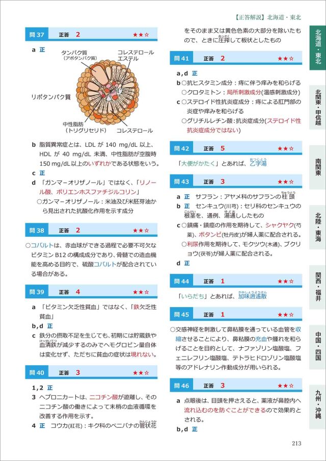 令和8年版 全国登録販売者試験 過去問正解