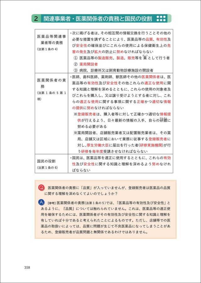 登録販売者試験テキスト＆要点一覧 手引き(令和8年4月)対応