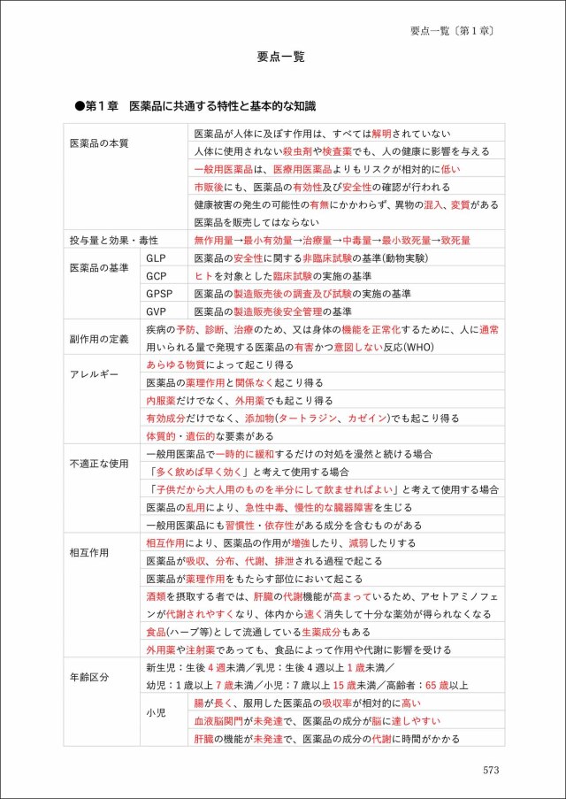 登録販売者試験テキスト＆要点一覧 手引き(令和8年4月)対応