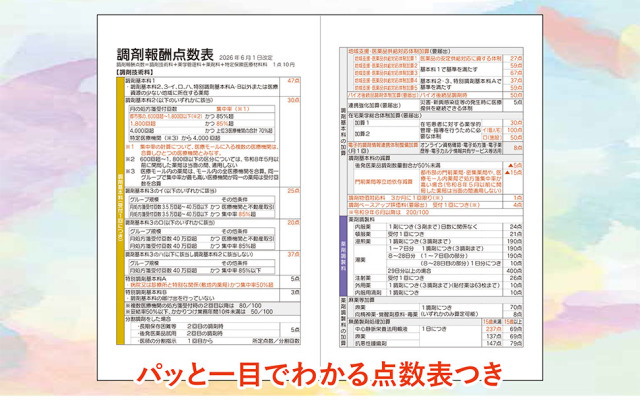 電子書籍】調剤報酬実務必携 2026年6月版