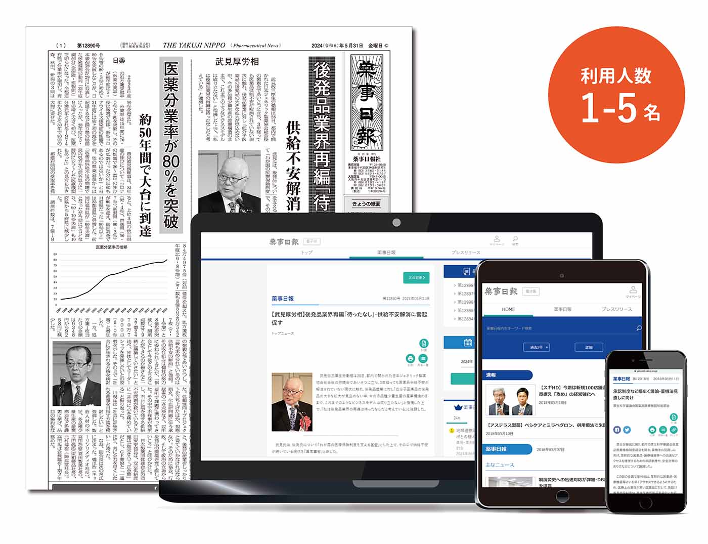 新聞＋電子版202410