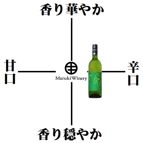 まるき葡萄酒 甲州 2025 750ml