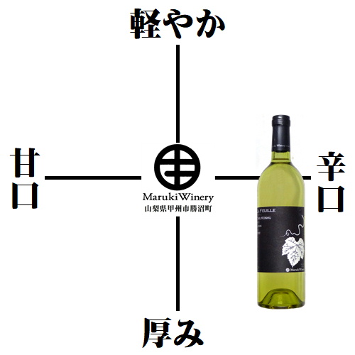 まるき葡萄酒 ラ フィーユ 樽甲州 2022 750ml