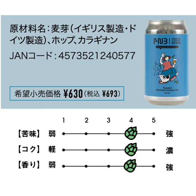 HNB　本通り ウエストサイド クラシック IPA　缶　370ml