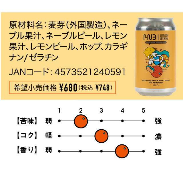 HNB　レモブル GO HIROSHIMA　缶　370ml