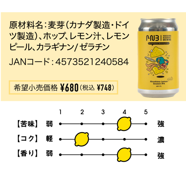 HNB　HIROSHIMAレモン スカッと セッションIPA　缶　370ml