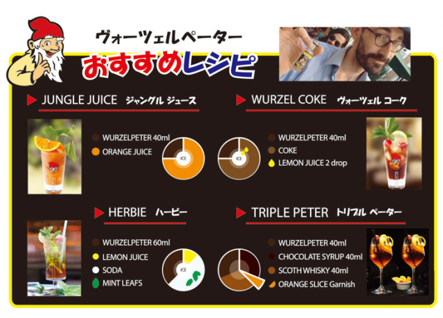 ラングート　ヴォーツェル・ペーター 700ml