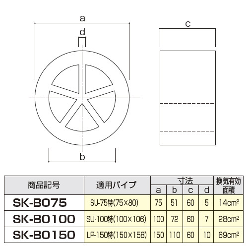 防音スリーブ Sk Bo150 Su 150 内部の直径150mmパイプに対応 換気口の防音に