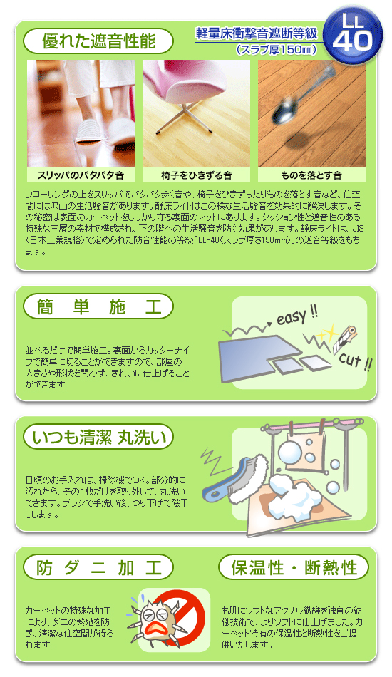 未使用 日東紡マテリアル 静床ライト ホームカーペット N-11 1箱10枚入り 日東紡マテリアル 静床ライト 防音タイルカーペット 500×500mm