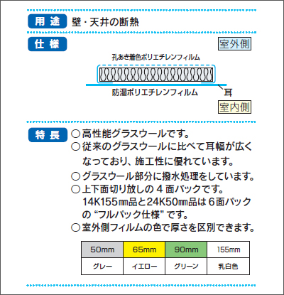 パック入り アクリアマット 密度10k 高性能 厚50 430 mm 9 5尺 8枚入 約3 1坪分 チクチクしないグラスウール