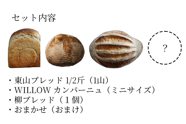 パンセット内容