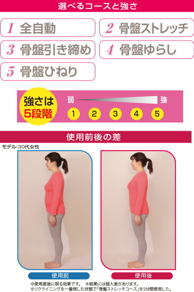 再値下げ‼︎骨盤矯正マッサージ機Cupro マッサージ チェア 骨盤の通販