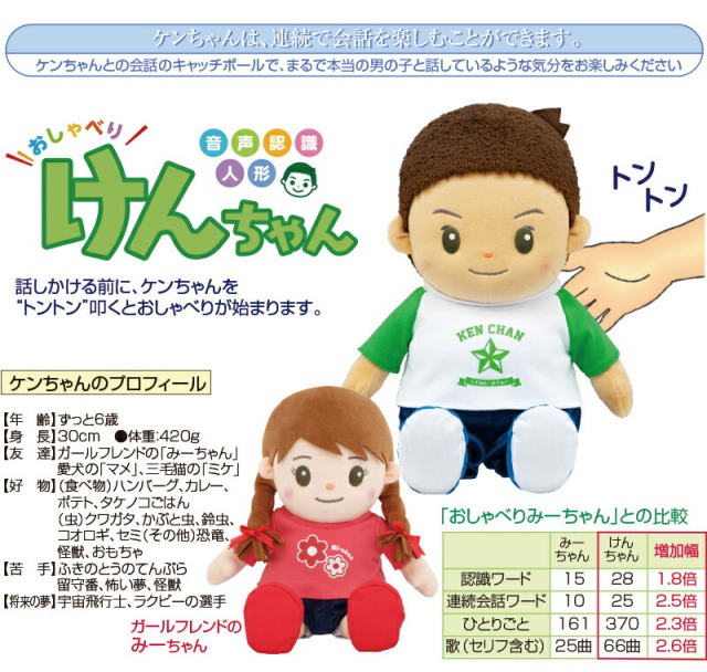 けんちゃんさん専用 （けんちゃんさん専用 ぎす）