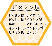 中国浙江省産 生ローヤルゼリーの栄養成分7