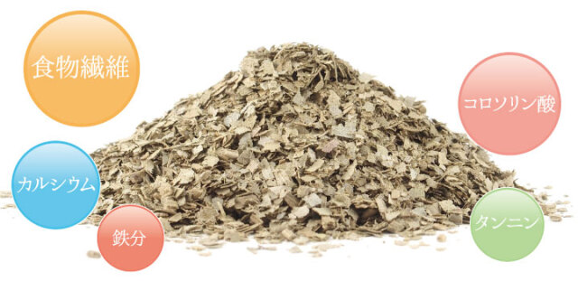 フィリピン産バナバ茶の栄養成分