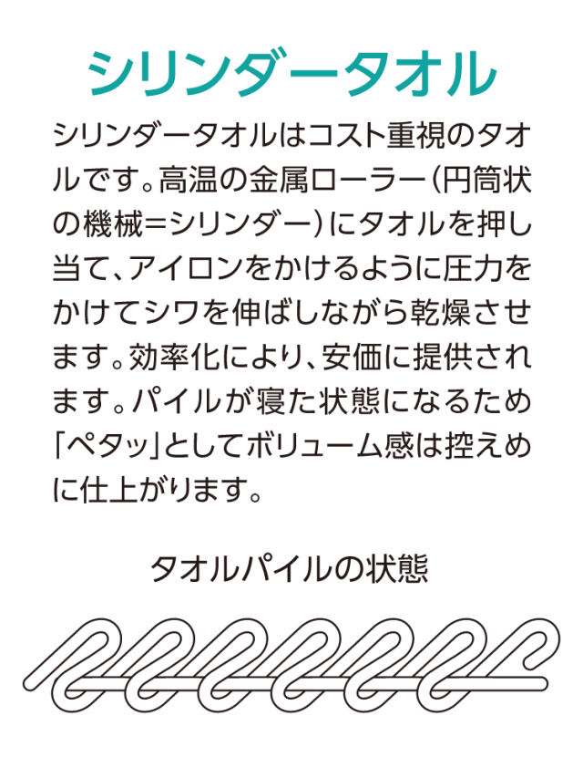 シリンダータオル