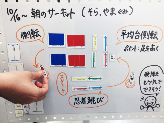 考案キット使ってみた