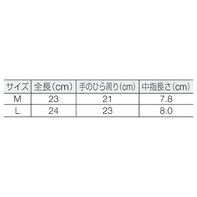 ショーワグローブ　グリップ　ソフトタイプ　NO.310