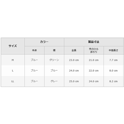 ショーワグローブ　強力グリップ　NO.360