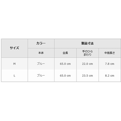 ショーワグローブ　腕カバー付耐油ビニローブ　NO.695