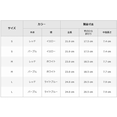 ショーワグローブ　ライトグリップ　レッド　NO.341