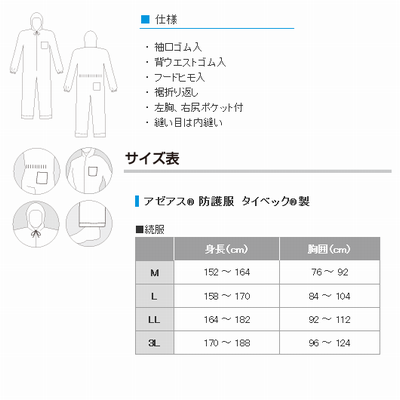 アゼアス　タイベック防護服　1010B