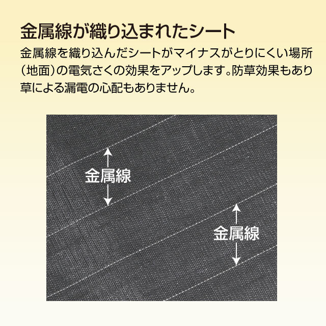 マイナスシート特長