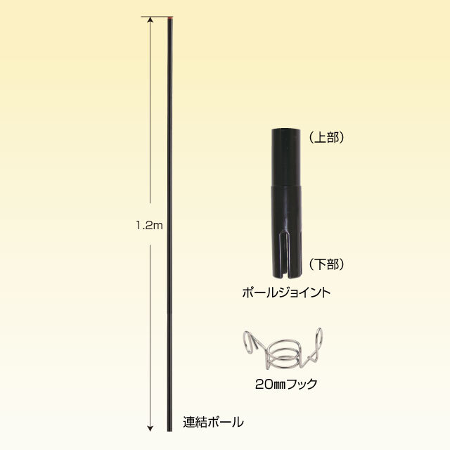 ジョイントセット120cm
