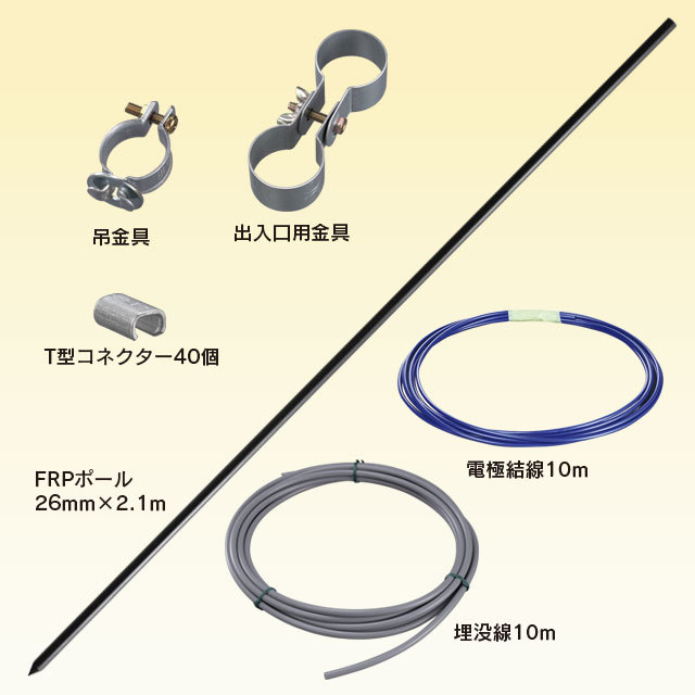 出入り口セット