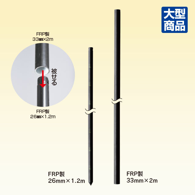 コネクトポール