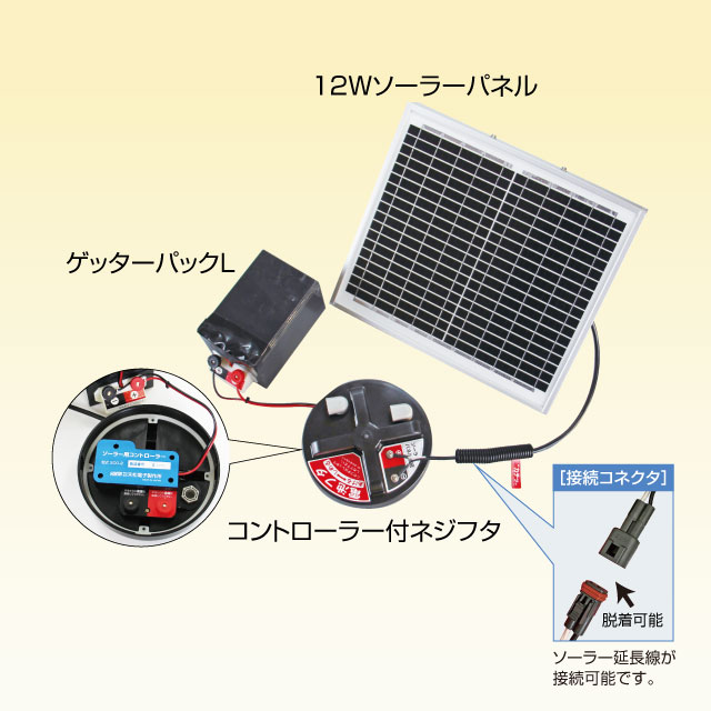 12wソーラーパック