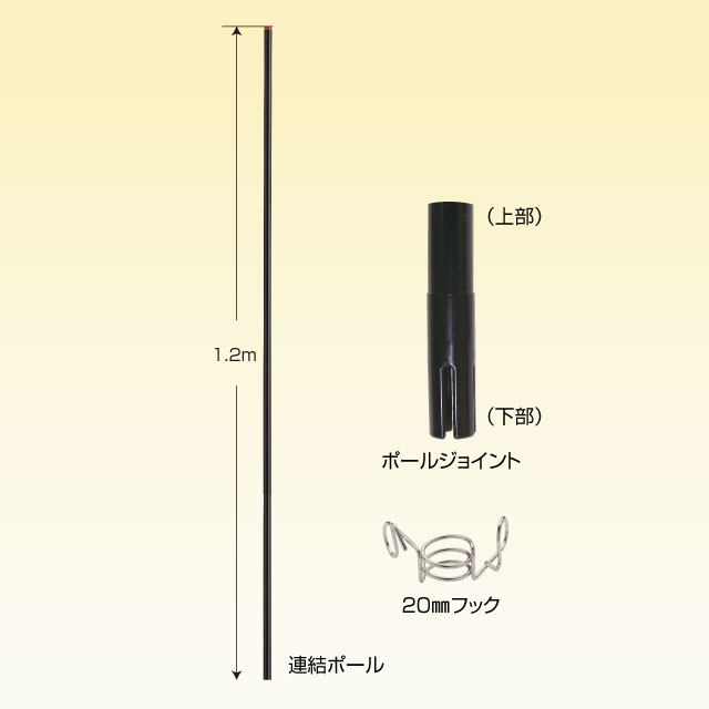 ジョイントセット120cm