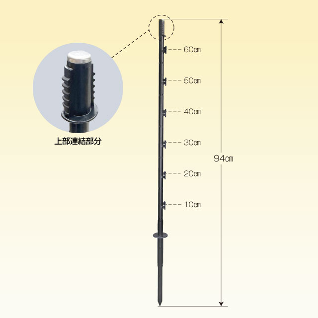ゲッターEGFポール