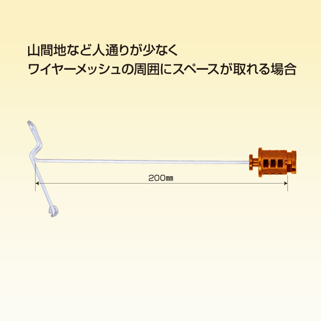 マルチガイシR200