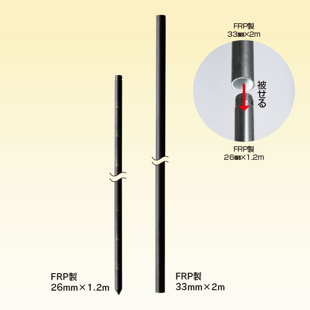 コネクトポール