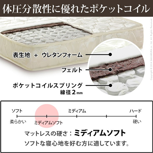 ポケットコイル スプリング マットレス セミダブル 激安アウトレット家具通販