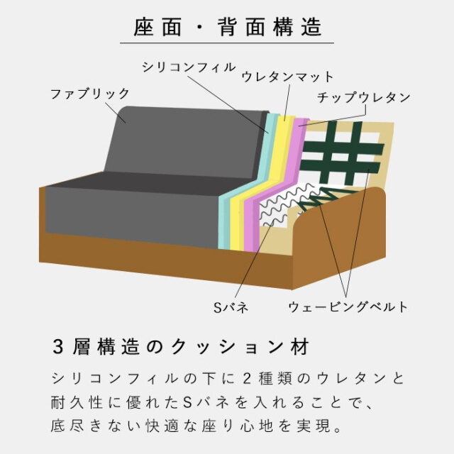 おしゃれ 北欧 ソファ 2.5人掛け キユイ 【00-100044】|激安 おしゃれ 北欧 ソファ 2.5人掛け キユイ 【00-100044】|激安