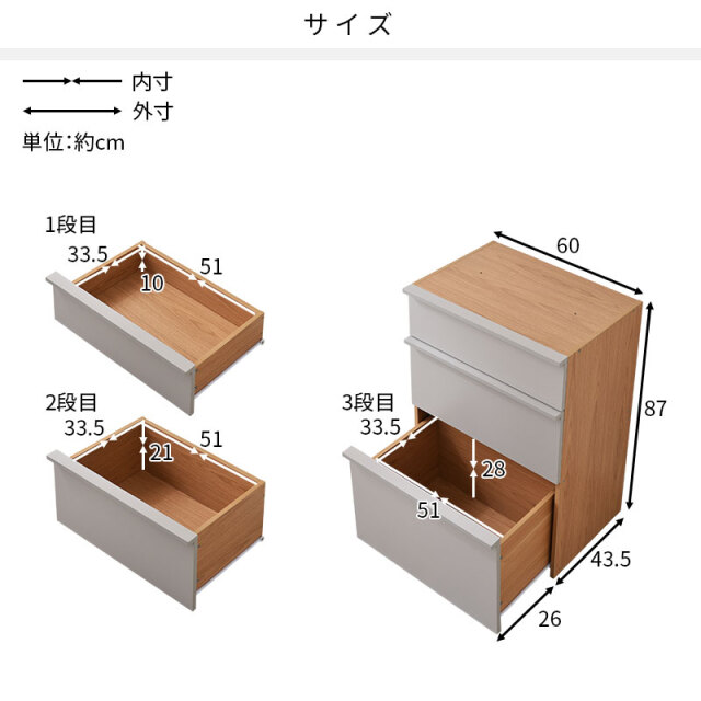 組み合わせキッチン収納 ファーゴ チェストタイプ 家具通販 ワイエム