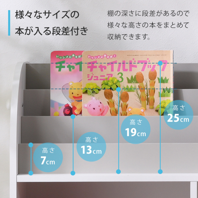 えるも様　絵本棚部分取り外しタイプ　40日発送 楽天市場】【正午~クーポン5%引】 現役ママが考えた 絵本ラック
