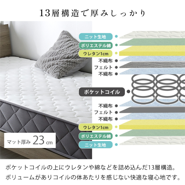 N-sleep ポケットコイルマットレス 29cm ニトリ マットレス シングル ポケットコイルマットレス(N