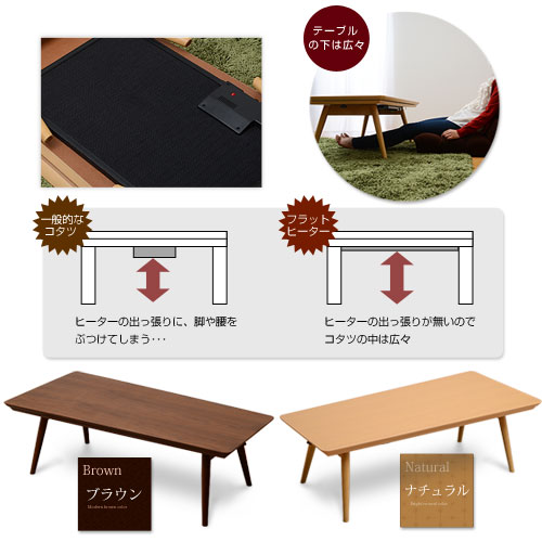 こたつ フラットヒーター 2020年製 テーブル コタツ NKGS2-90S 華芝ジャパン 折り畳み 札幌市 北区 屯田 こたつ フラットヒーター 2020年製 テーブル コタツ NKGS2-90S